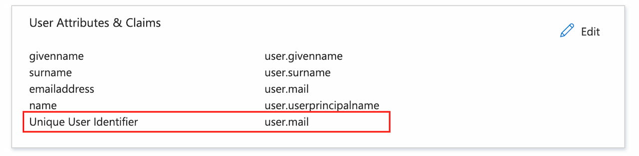 User attributes in Azure AD